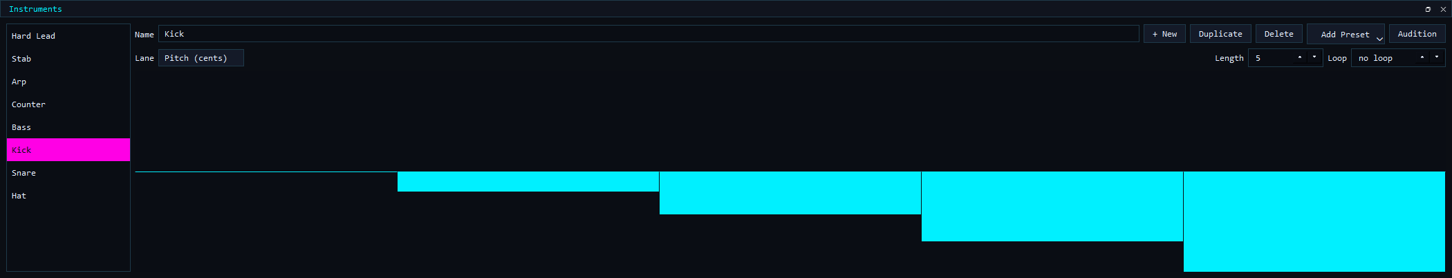 Sonikk instrument editor with macro lanes